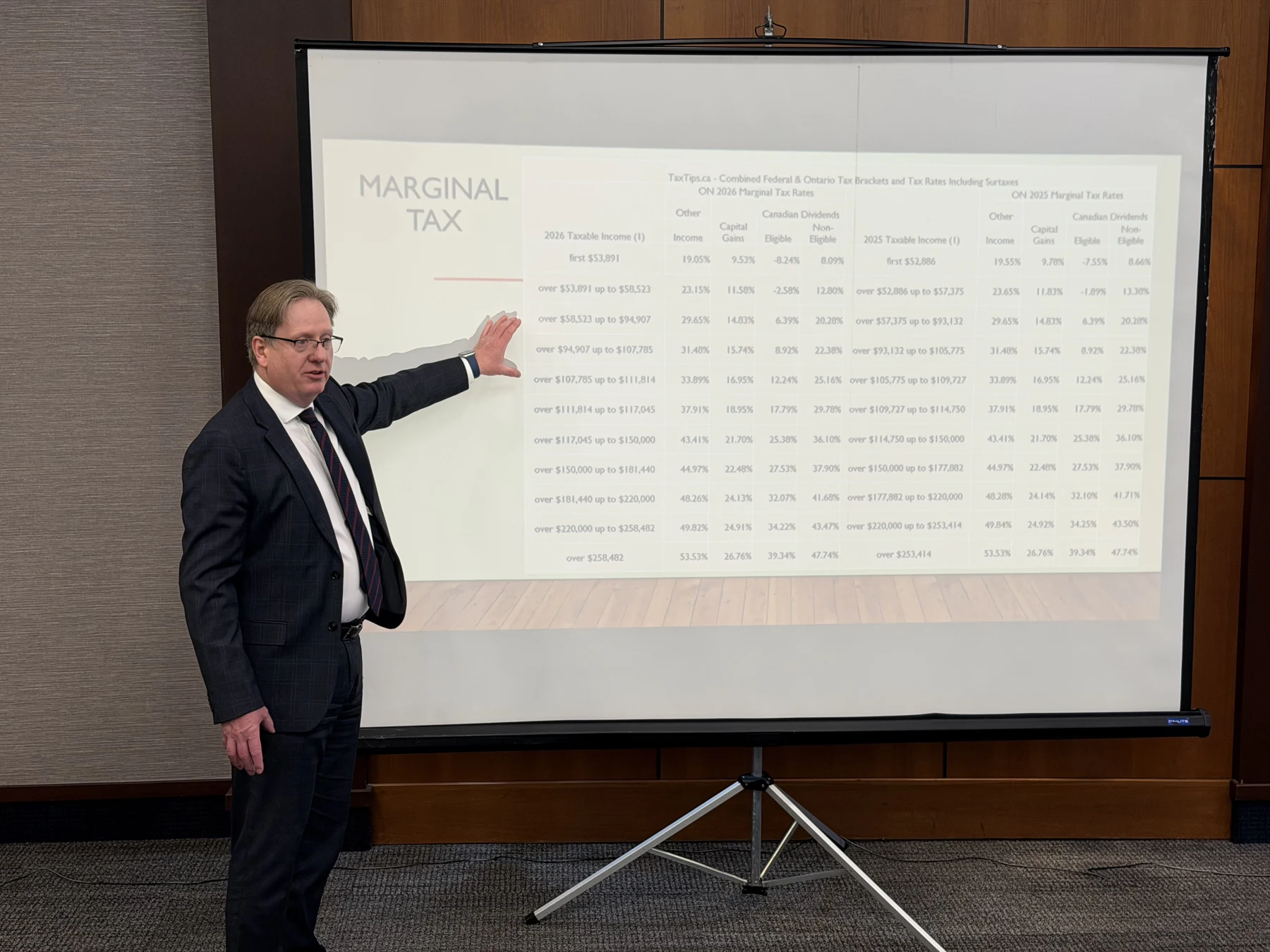 Financial planning in focus — photograph from the BEO event gallery